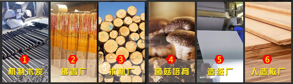 木材粉碎機用途