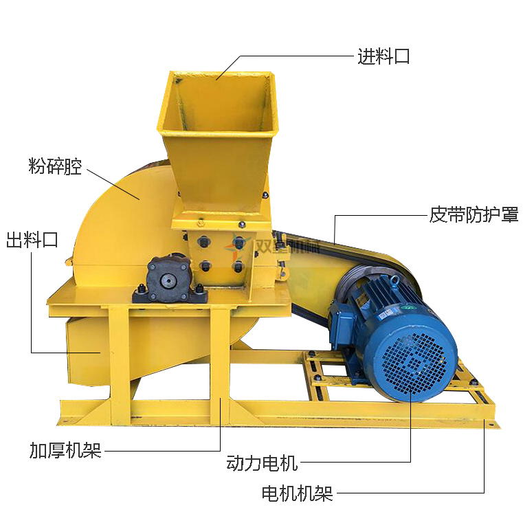 單口木材粉碎機結構