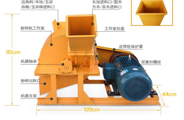如何解決木材粉碎機(jī)設(shè)備出料堵塞的問題